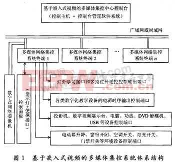 帮助快速定位问题并解决