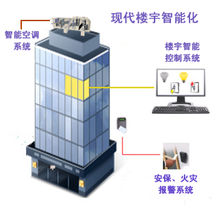 牵绊了中小企业发展的前进步伐