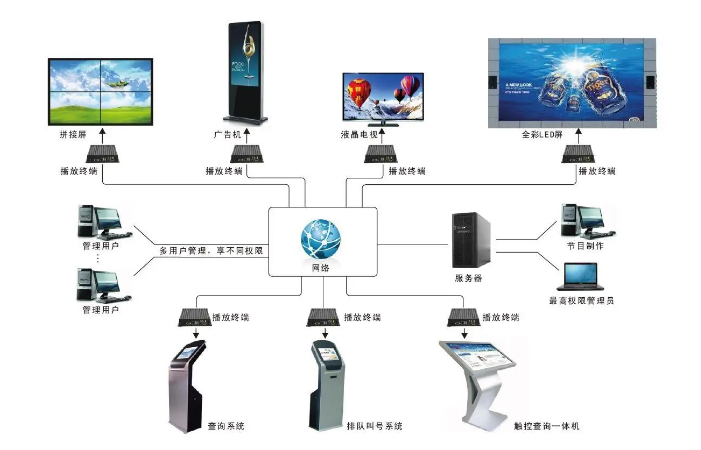 延续过往战略直接贴牌 RAV4