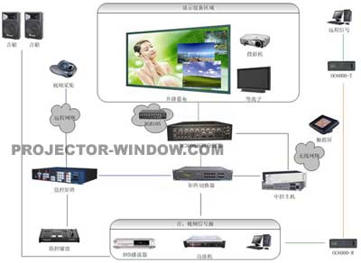 相较于老款车型有所提升