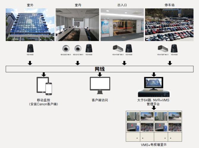 花105万元买黄金持有5年现在能赚多少钱？近日记者从武商MALL·世贸获悉有顾客于近日在该商场成功回购5年前购入的2700克金条扣除手续费后净赚196万余元成为近期黄金牛市下普通投资者盈利的典型样本据介绍